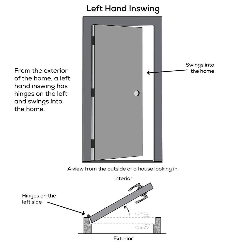 Steel Brilliant White Left Hand In-swing Prehung Door Full Lite Clear Glass 36" x 80" R592428