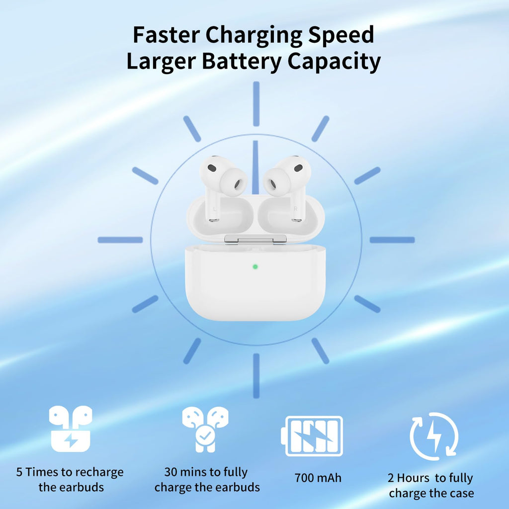 Wireless Charging Case with USB-C Port E5359