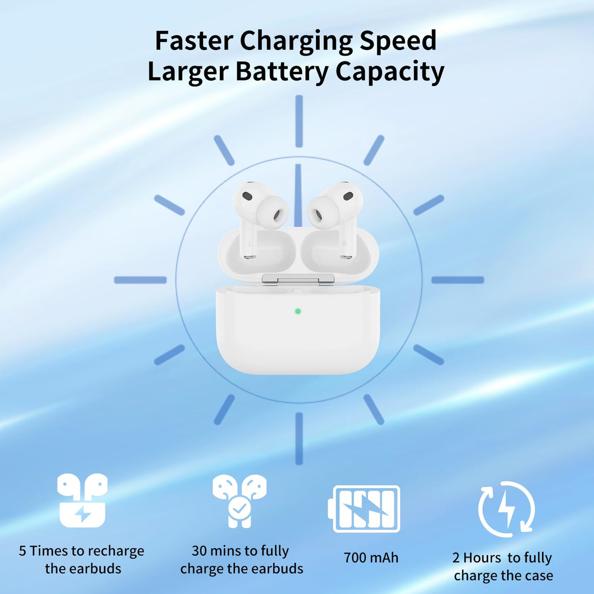 Wireless Charging Case with USB-C Port E5359