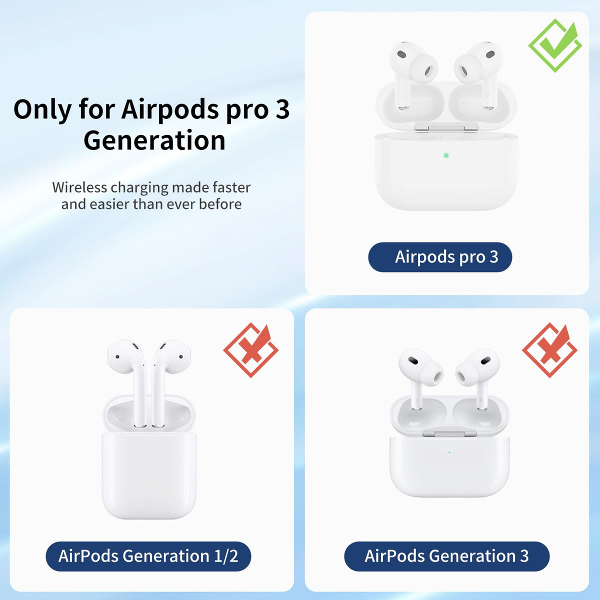 Wireless Charging Case with USB-C Port E5359