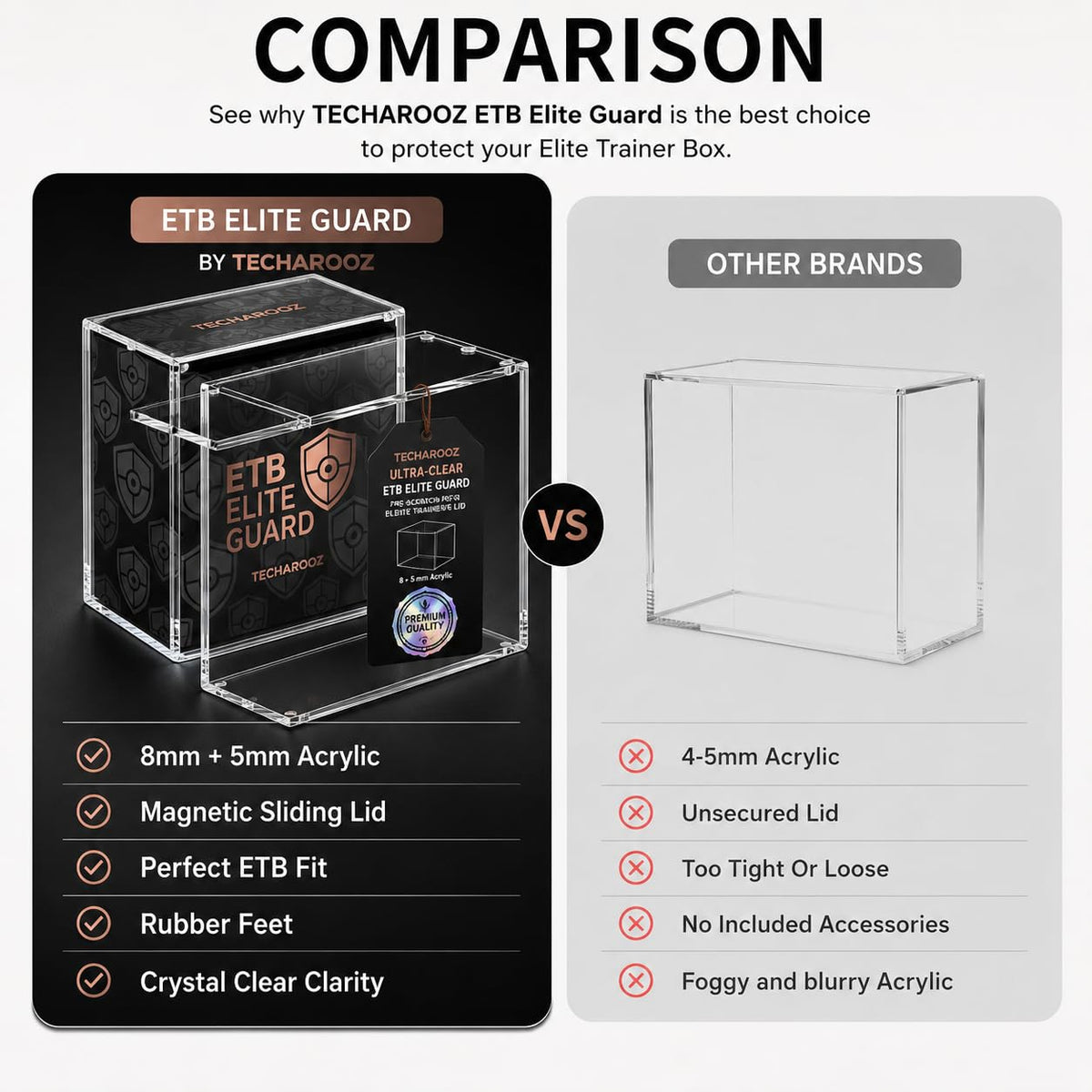 Crystal Clear 8mm 5mm Acrylic Stackable Display Case with Magnetic Lid N39840