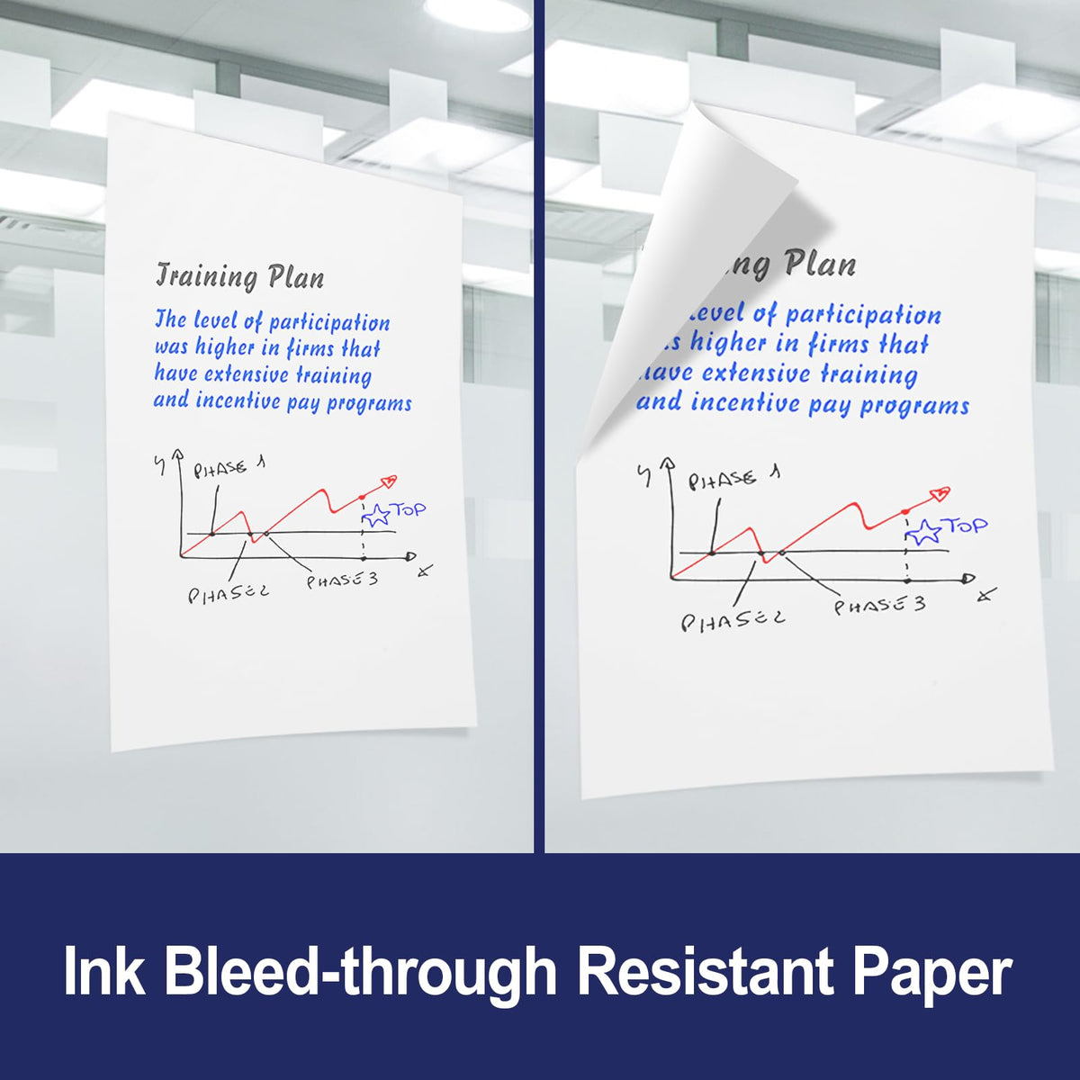 White Lined Sticky Easel Pad 25 x 30 Inches 30 Sheets 4 Pads D114