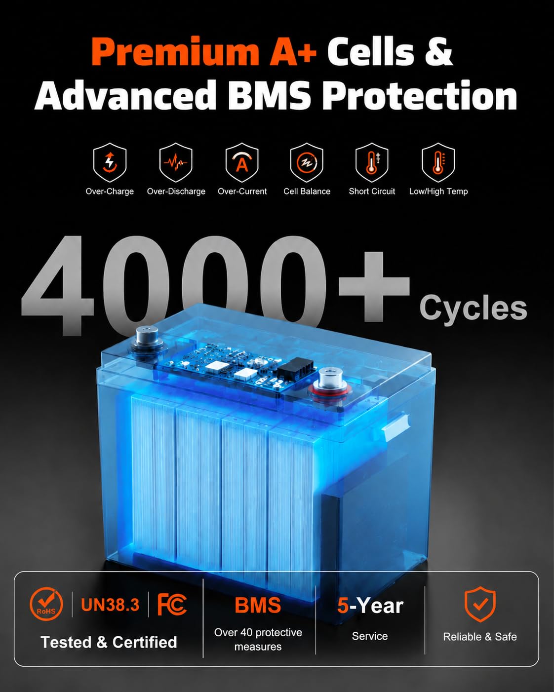 12V 300Ah LiFePO4 Lithium Battery Q1929