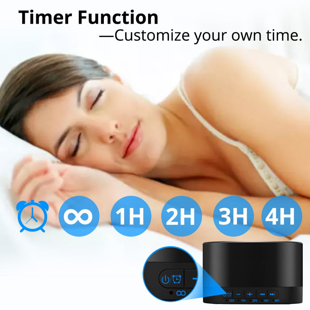 White Noise Machine with 20 Non Looping Sounds L296028