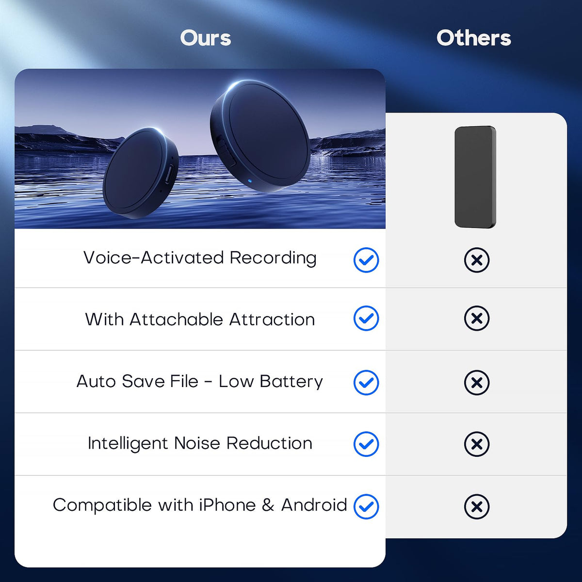 Magnetic Voice Activated Recorder C82869