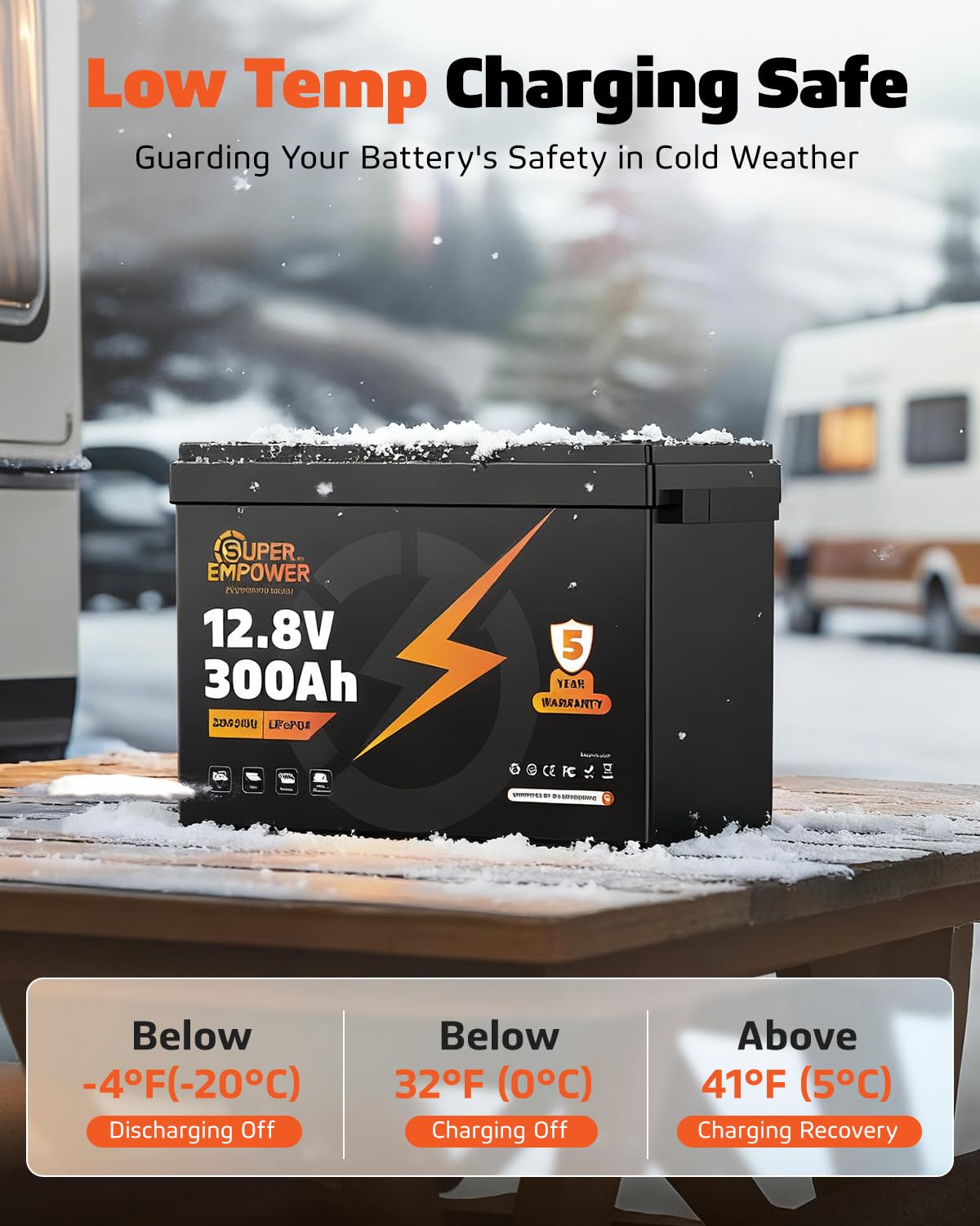 12V 300Ah LiFePO4 Lithium Battery Q1929