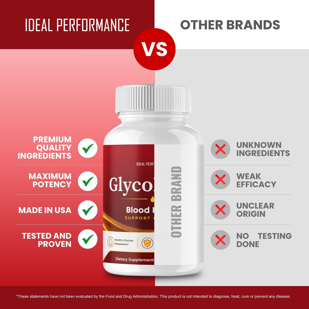 All Natural Maximum Strength Capsules 2 Pack I6602