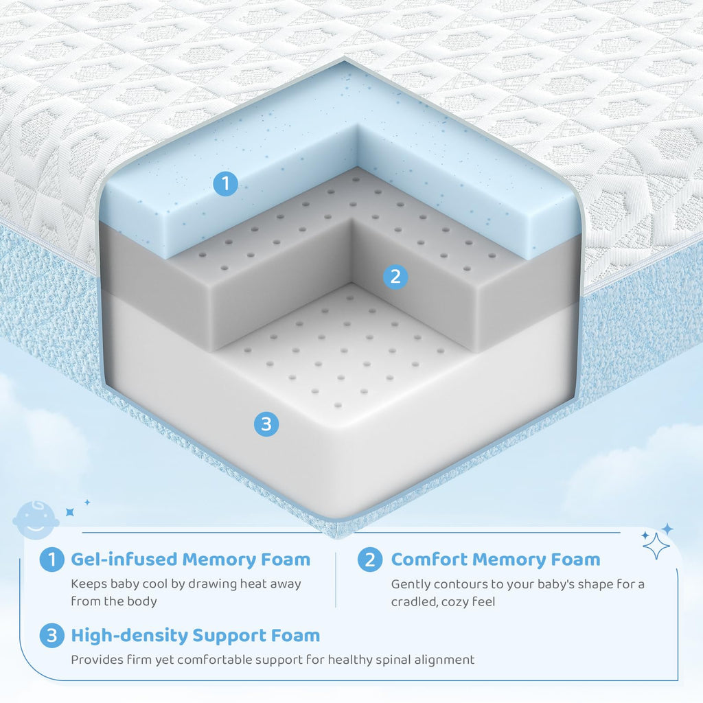 Dual-Sided Gel Memory Foam Crib Mattress F9219