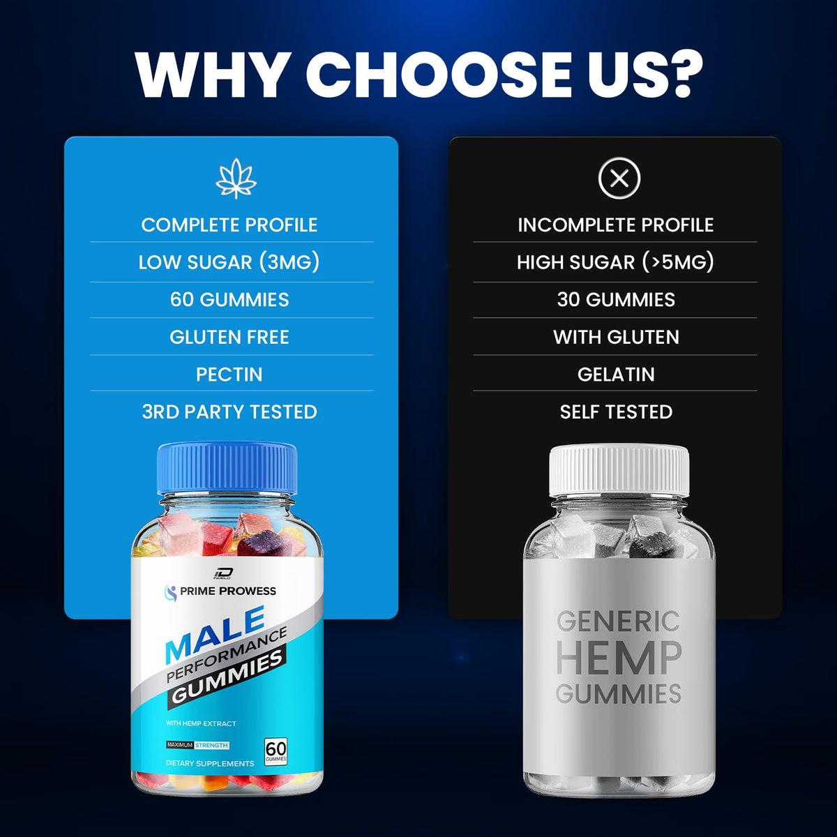 120 Gummies Hemp Oil C84310