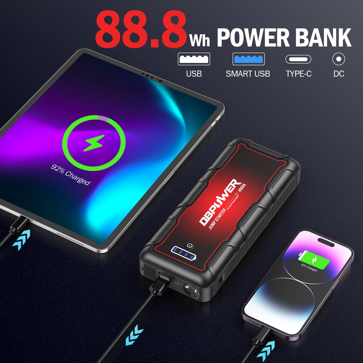 4000A Peak 88.8Wh Portable Car Jump Starter W275