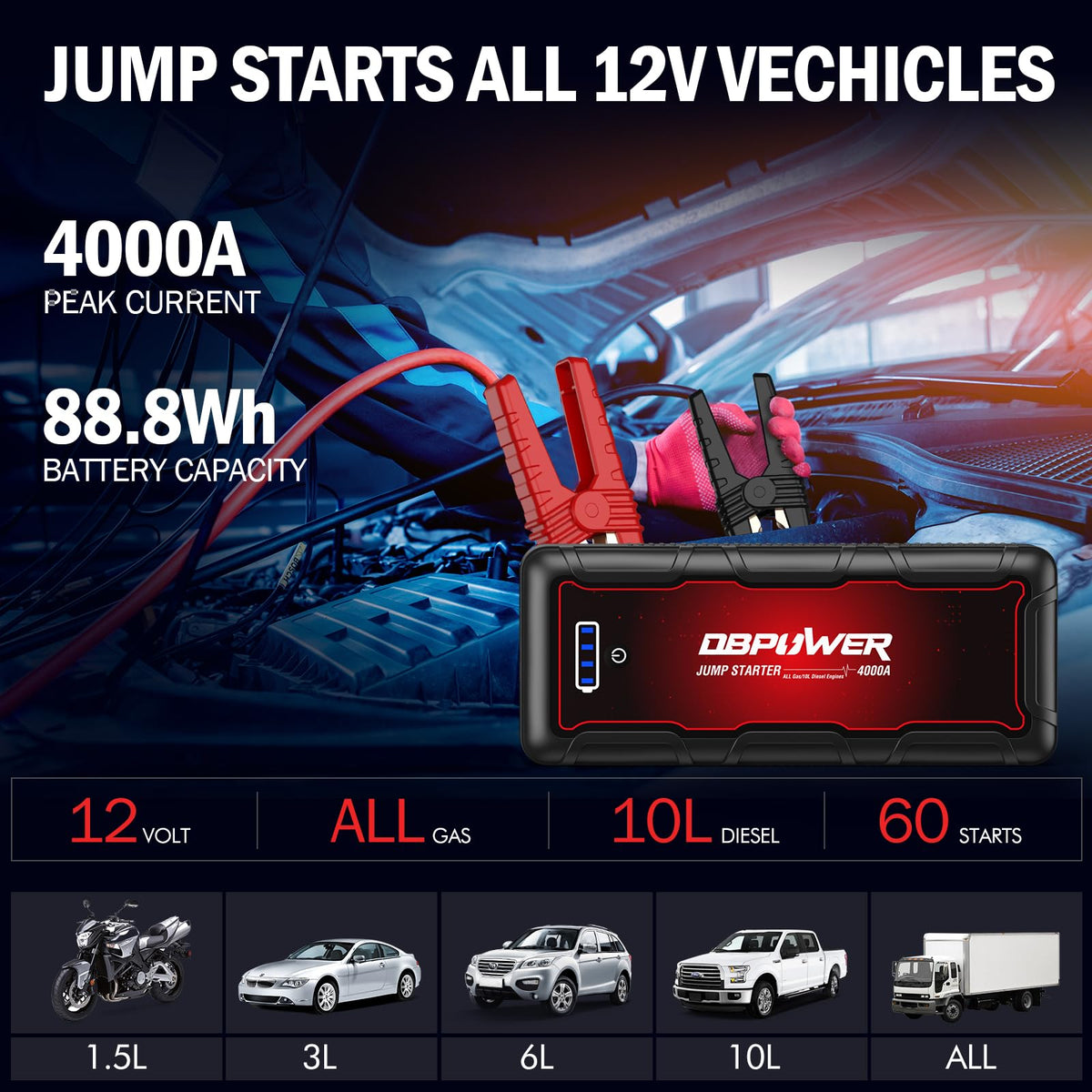 4000A Peak 88.8Wh Portable Car Jump Starter W275