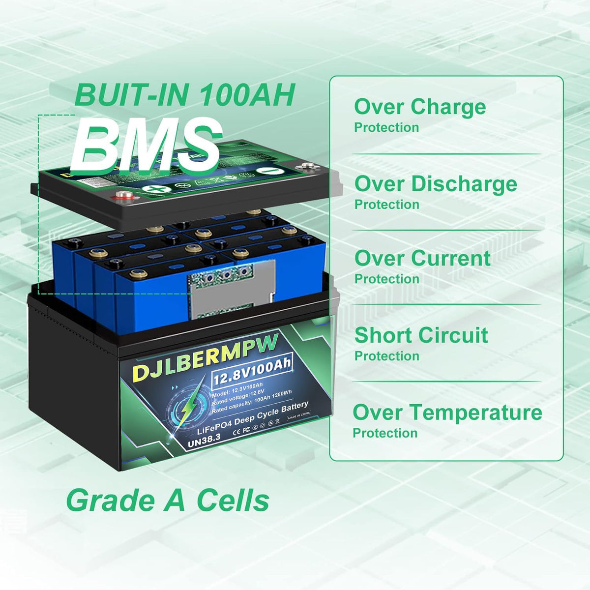 12.8V 100Ah LiFePO4 Lithium Battery W590226
