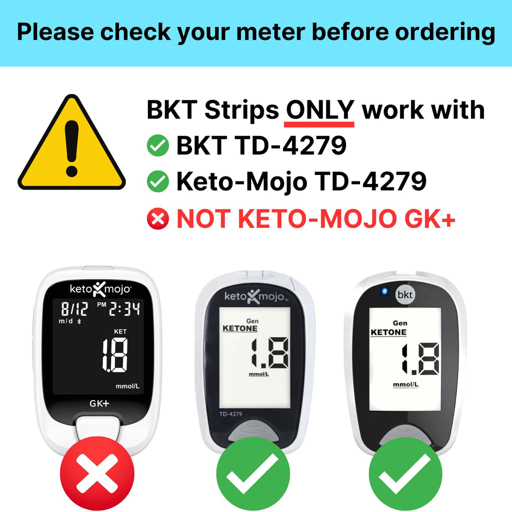 Blood Glucose Test Strips 50ct G11784