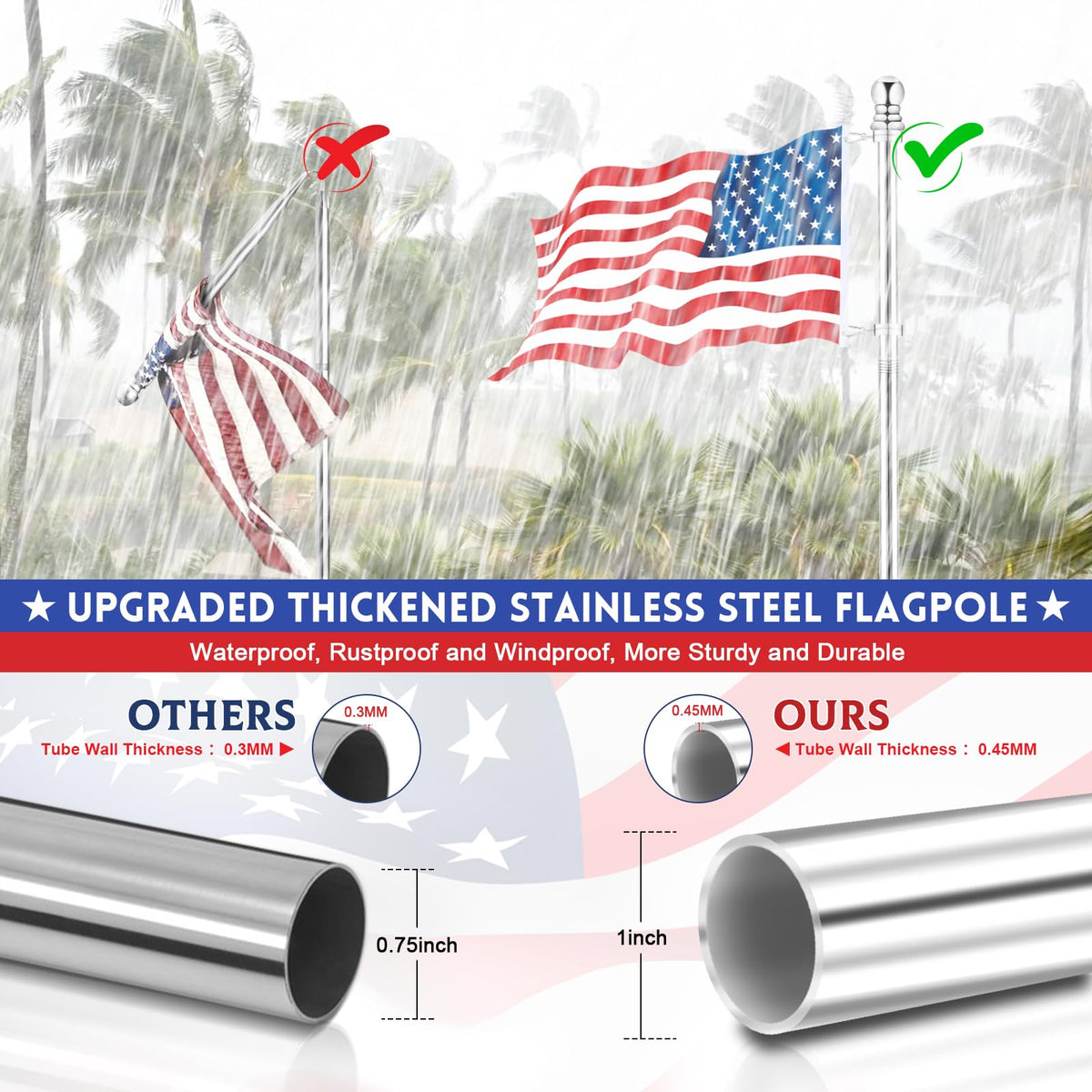 6 FT Stainless Steel Spinning Flag Pole N2662