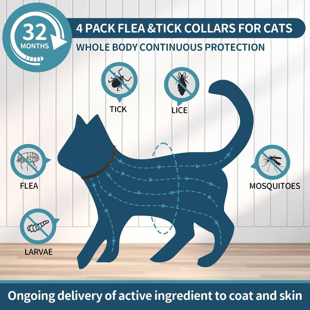 Flea Collar for Cats 4 Pack P24833