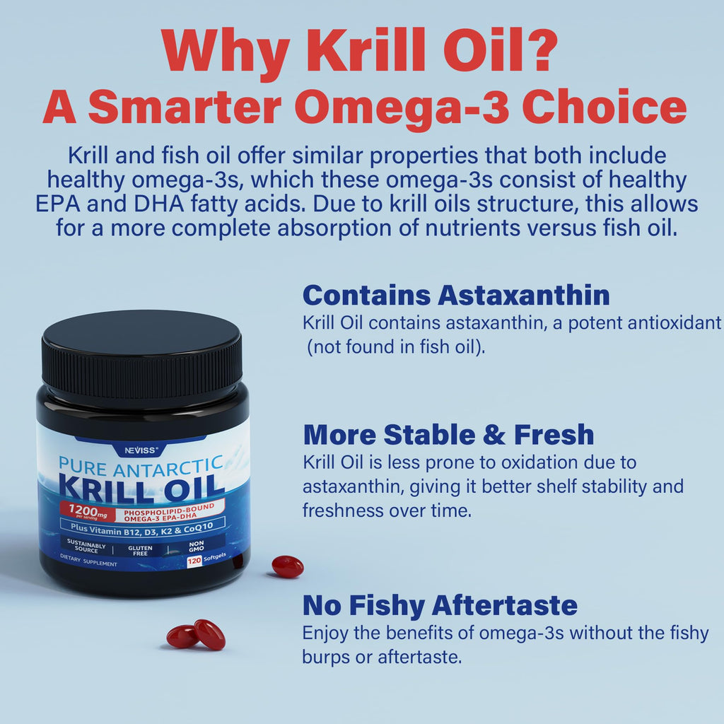 Krill Oil Omega 3 Supplements 1200 mg Y5125