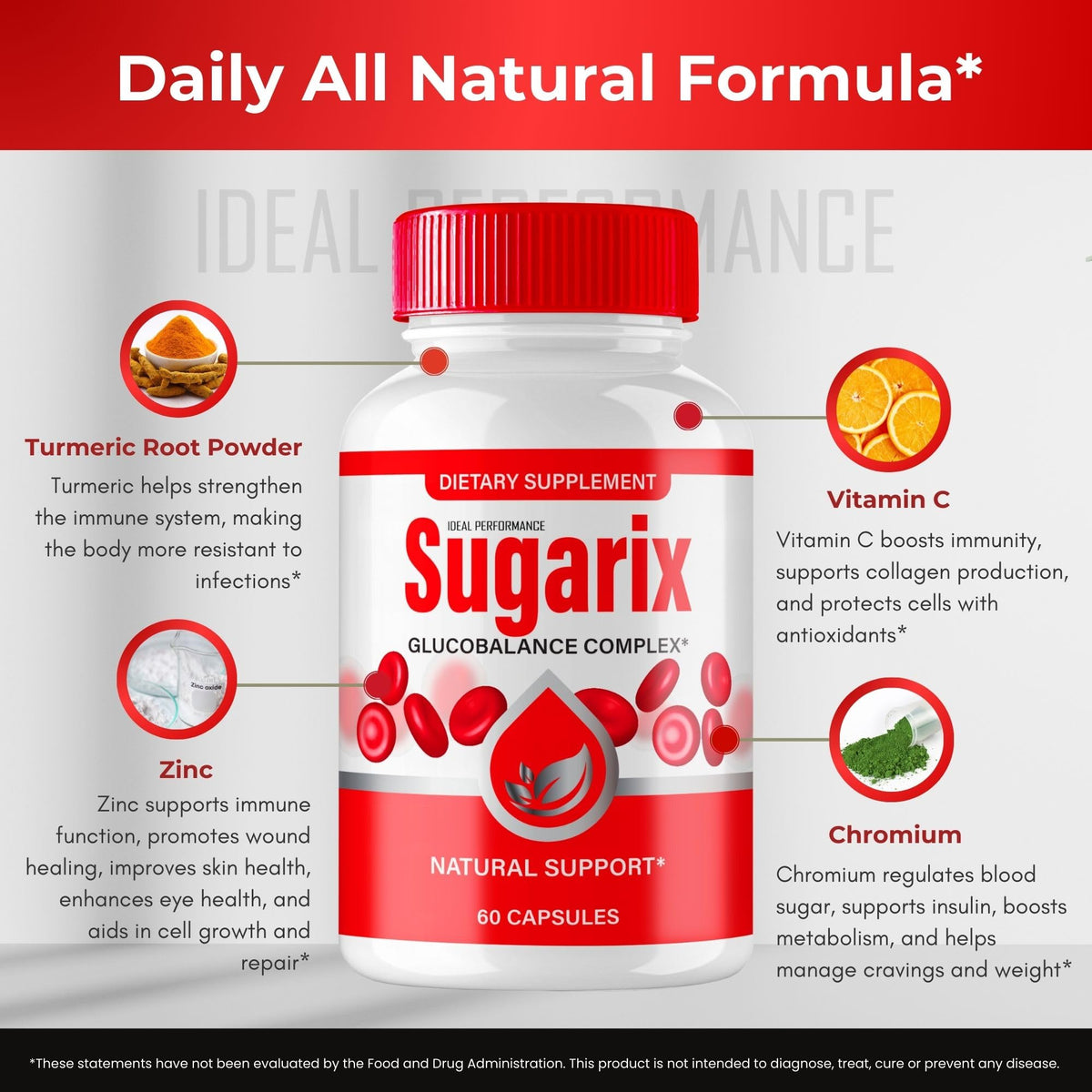 All Natural Capsules 3 Pack V902570