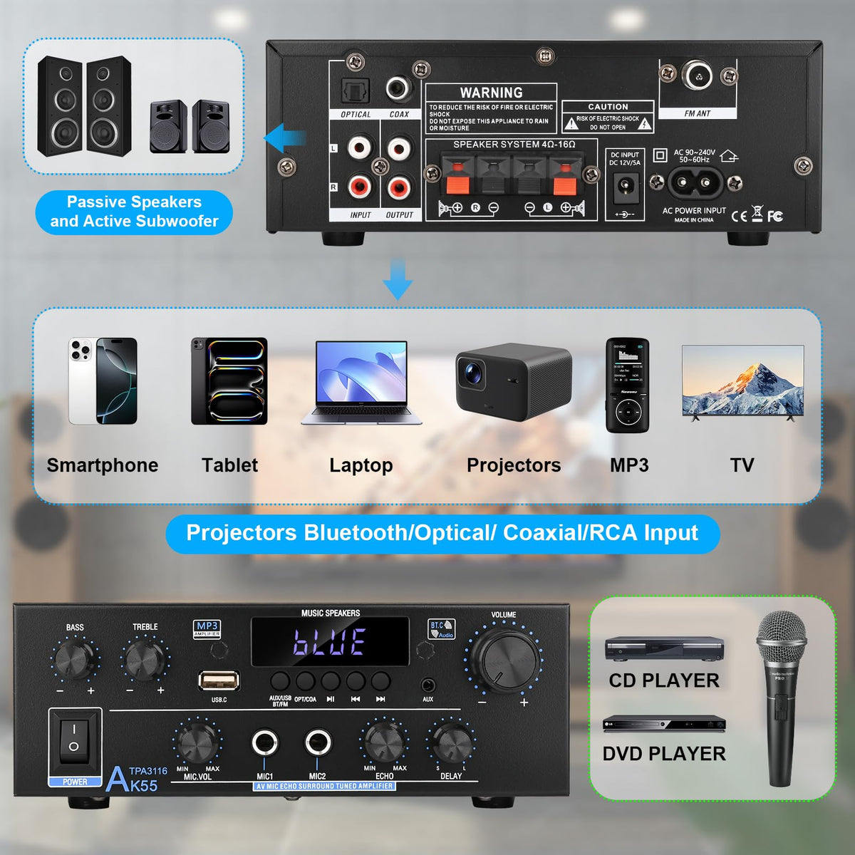 500W 2 Channel Bluetooth Stereo Audio Amplifier O533