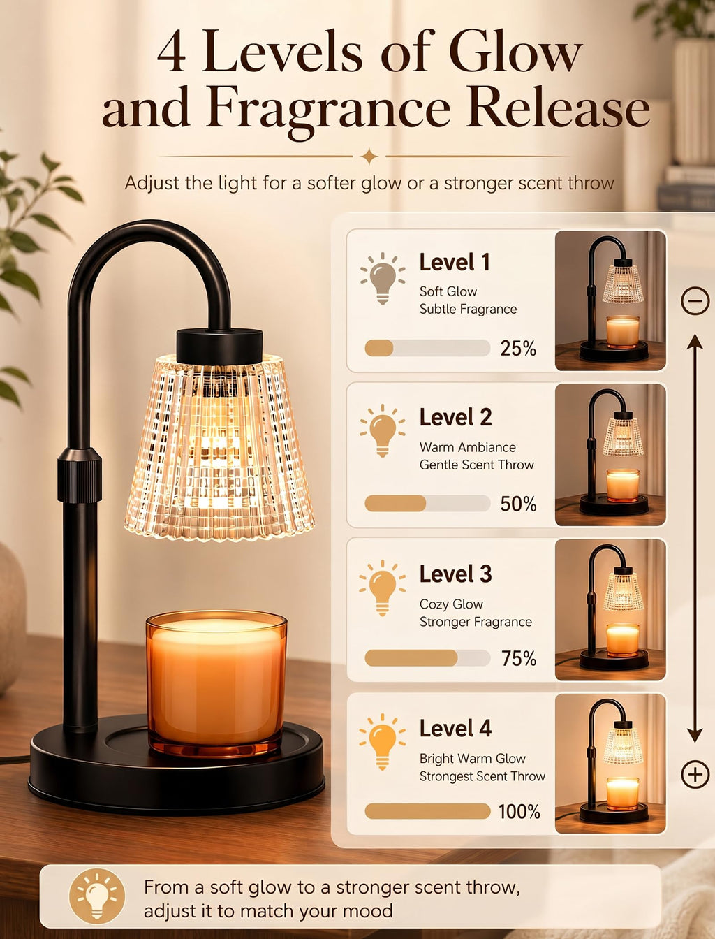 Candle Warmer Lamp with Timer and Dimmer P5578