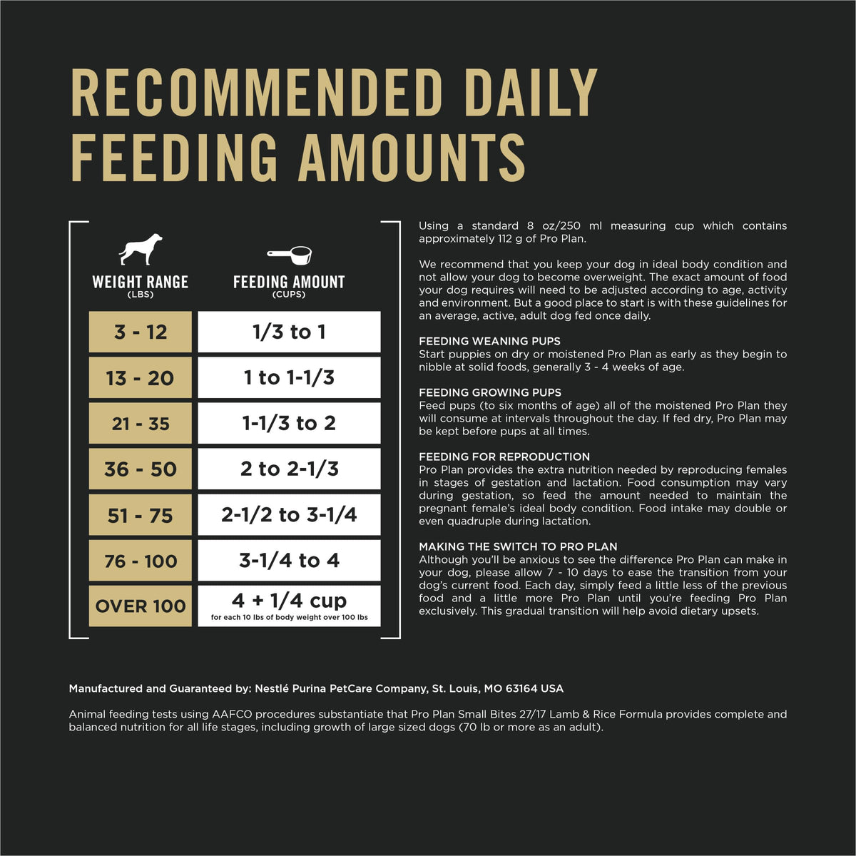High Protein Small Bites Lamb & Rice Dog Food 37.5 Pound Y2850