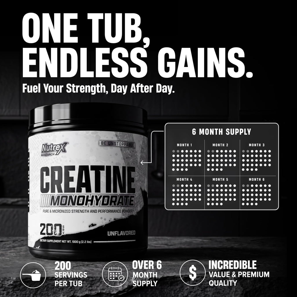 Micronized Creatine Monohydrate Powder 200 Servings 1KG Unflavored V266