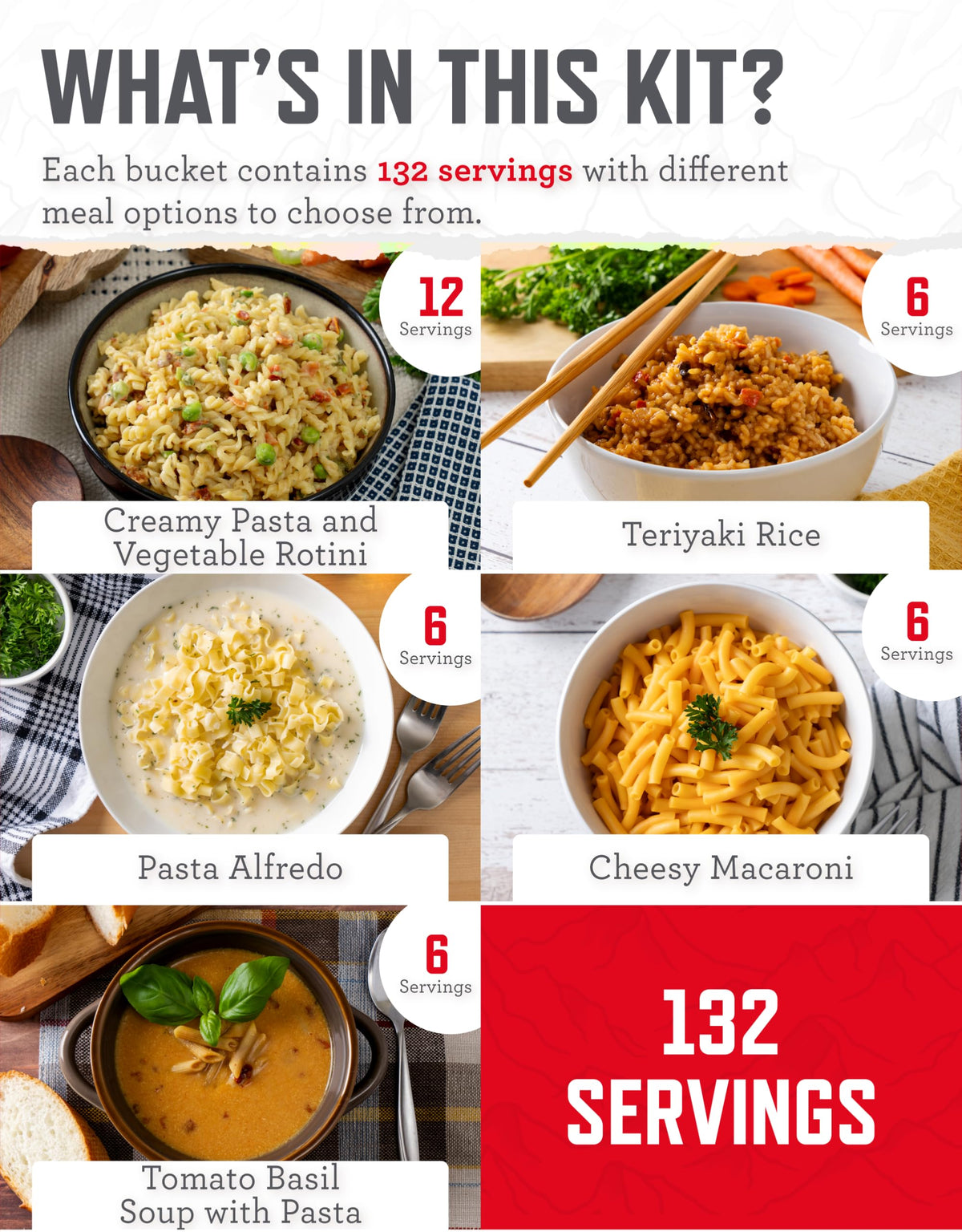 Emergency Food Supply Survival Bucket 132 Servings V30163