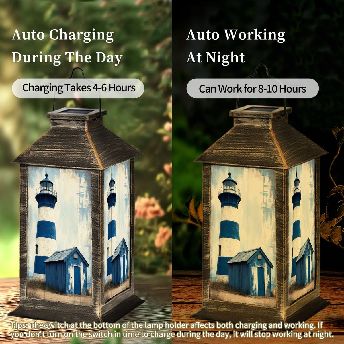 Navy Blue Coastal Solar Lantern W9138