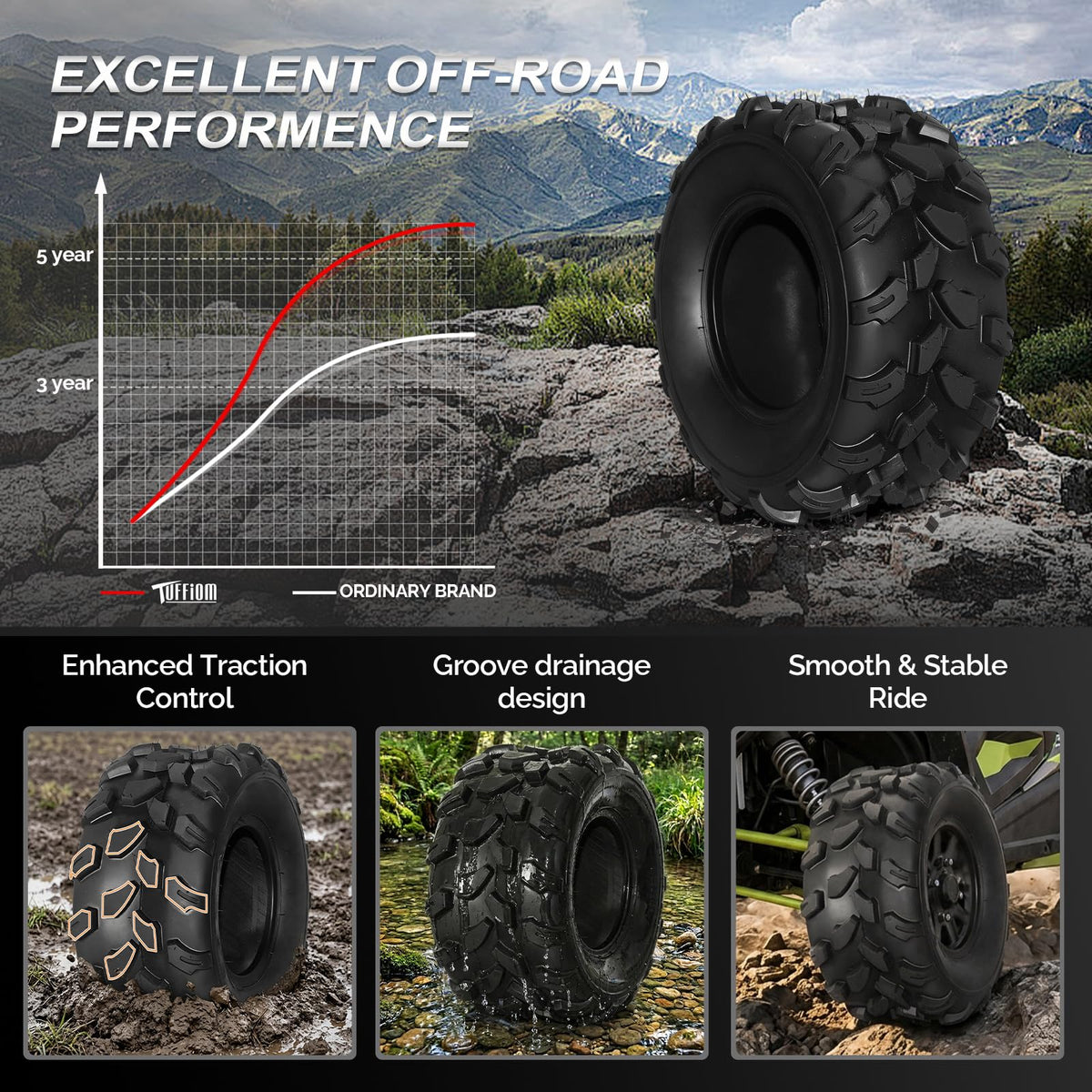 Set of 2 18x7-8 All-Terrain Mud Tires J216