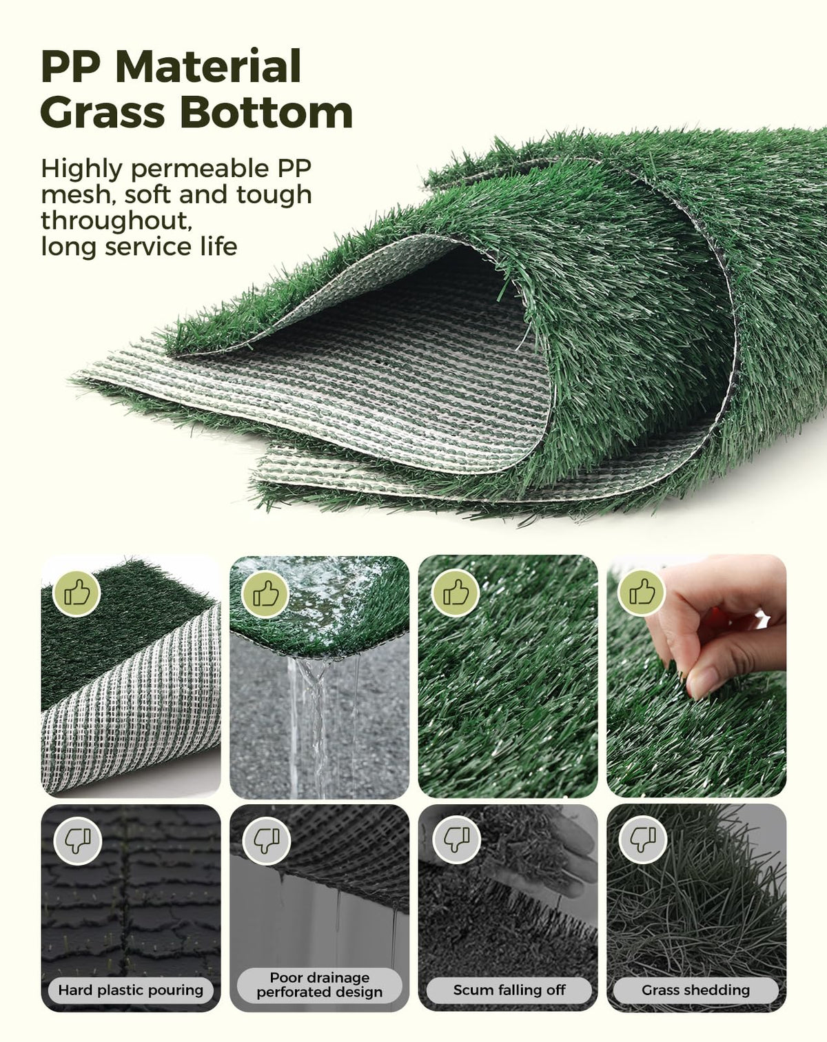 25"x20" Dog Grass Pad with Tray O5037