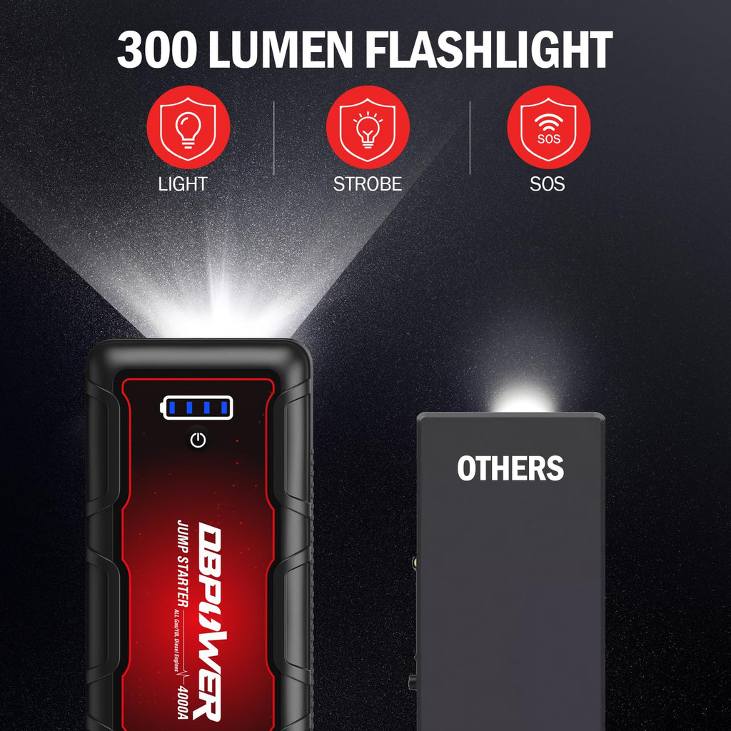 4000A Peak 88.8Wh Portable Car Jump Starter W275