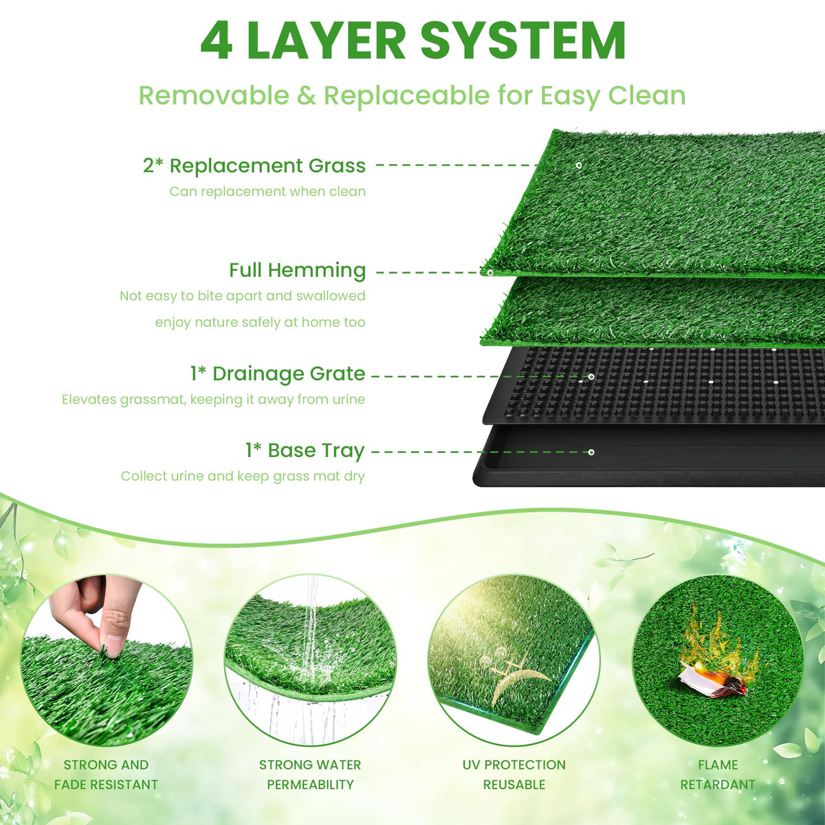 20x25 Inch Reusable Artificial Turf Dog Grass Pad with Tray B566